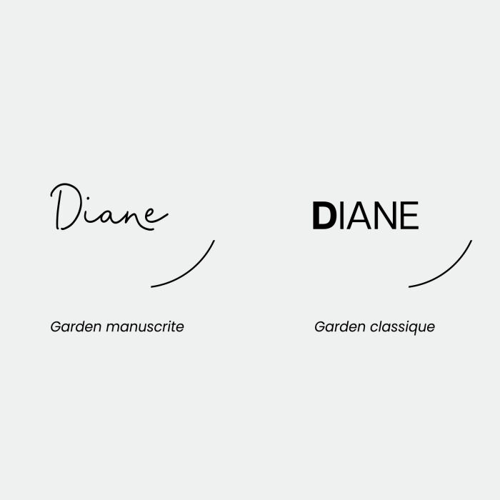 Illustration marque-place mariage personnalisé - Garden