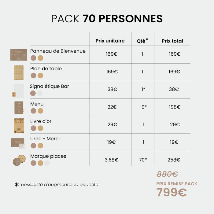 Pack décoration mariage personnalisée 70 invités - Bohème