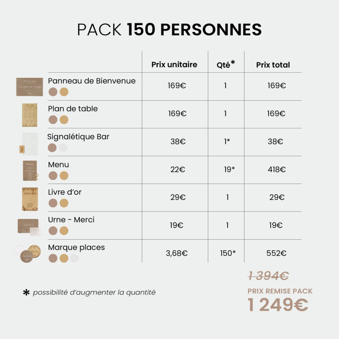 Pack décoration mariage personnalisée 150 invités - Bohème