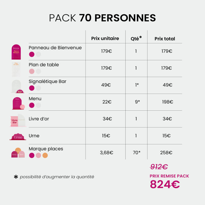 Pack décoration mariage personnalisée 70 invités - Pop