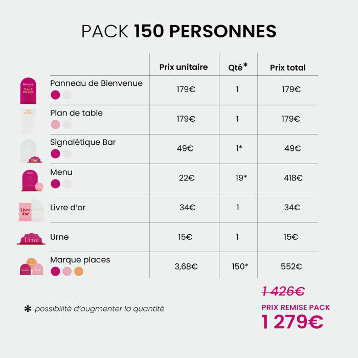 Pack décoration mariage personnalisée 150 invités - Pop