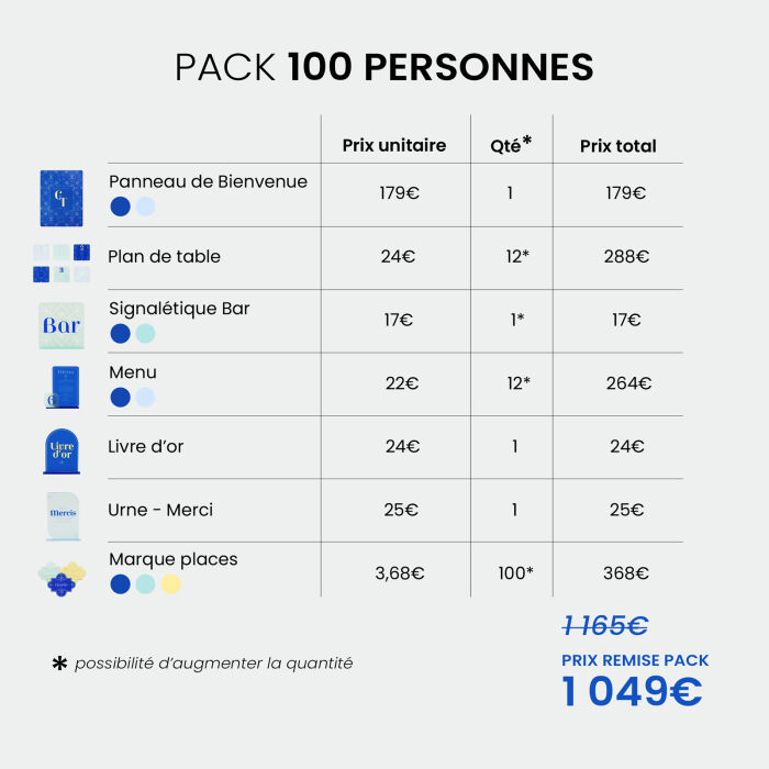Pack décoration mariage personnalisée 100 invités - Blue Mediterraneo