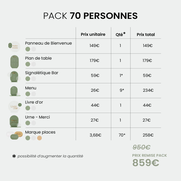 Pack décoration mariage personnalisée 70 invités - Garden