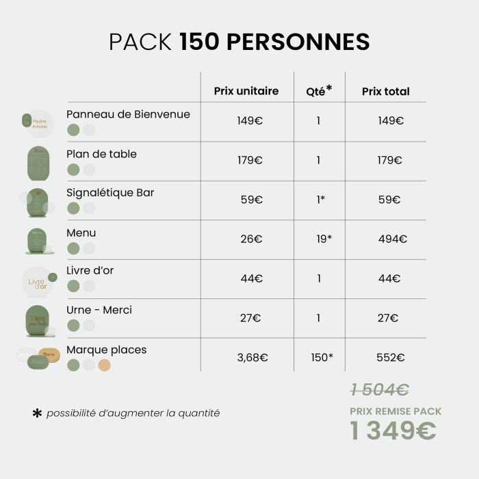 Pack décoration mariage personnalisée 150 invités - Garden