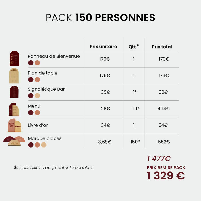 Pack décoration mariage personnalisée 150 invités - Terracotta